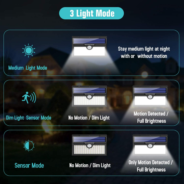 solar exterior light wall