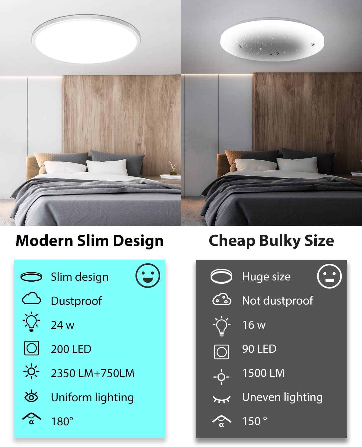 Led Flush Ceiling Light With Rgb Back Light Remote Control