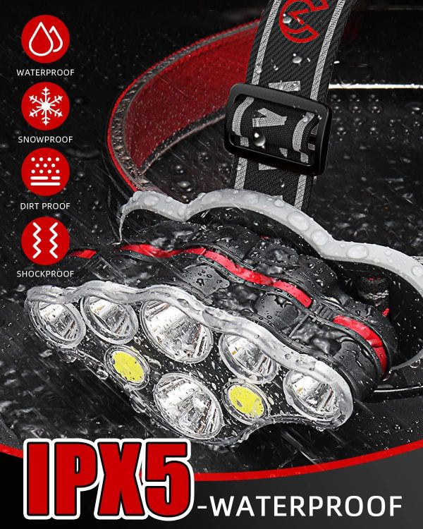 Picture of Head Torch –Super Bright 8 Lighting Modes - Headlight LED Rechargeable Flashlight 