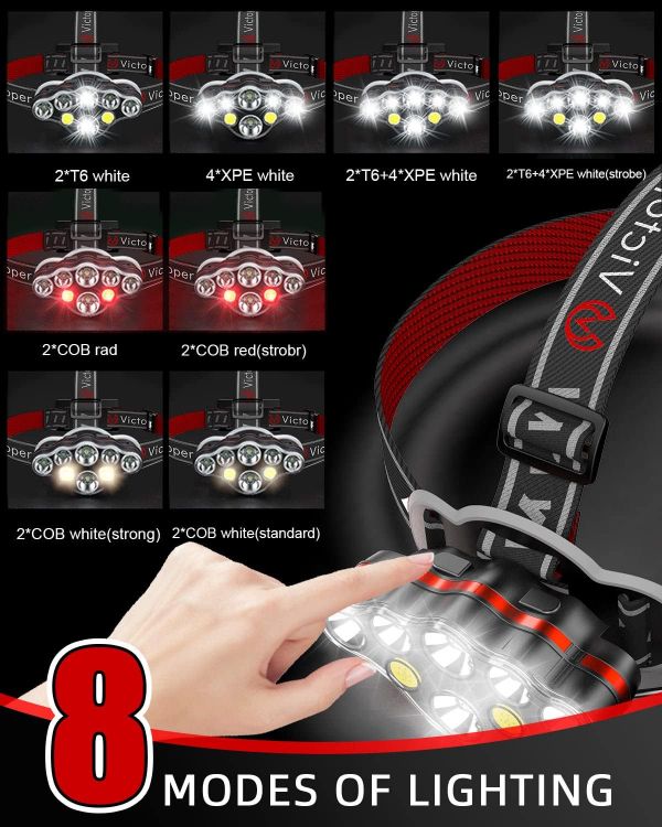 Picture of Head Torch –Super Bright 8 Lighting Modes - Headlight LED Rechargeable Flashlight 