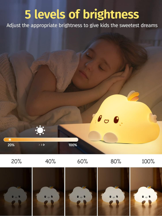 Picture of Cute Cloud Night Light Kids【16 Colors+Remote】Baby Night Light Baby, Dimmable Kids Night Light Lights