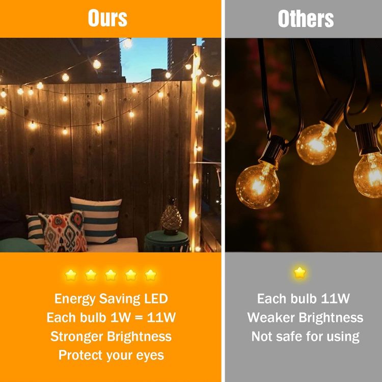 Picture of Outdoor LED String Lights Mains Powered 45.7M/150FT,Garden Festoon Lights with 75+2 G40 Plastic Bulbs,Waterproof Connectable Hanging Lights