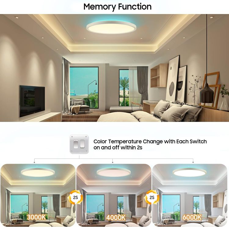 led ceiling light