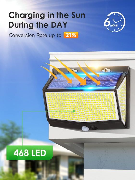 Picture of 468LED Solar Motion Sensor Lights, 2000LM, IP65 Waterproof Outdoor Security