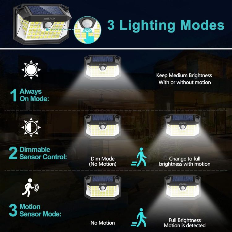 Picture of 188 LED Solar Motion Sensor Security Light, Waterproof Outdoor Wall Light for Garden/Yard/Garage