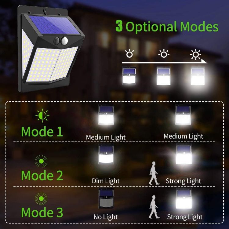 Picture of Solar Motion Sensor Lights - Outdoor LED Security Lights with 3 Modes, IP65 Waterproof for Yard, Garden, Garage & Fence