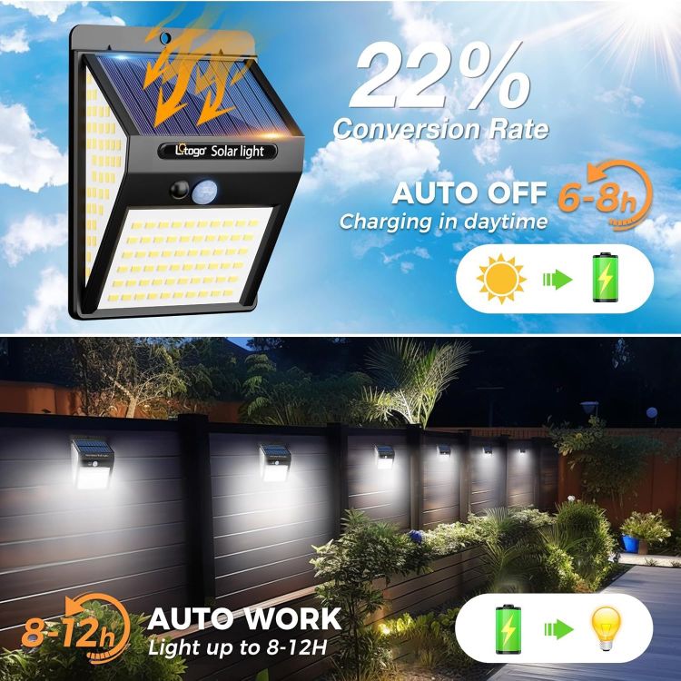 Picture of 140 LED Solar Security Lights with Motion Sensor – 270° Wide-Angle Waterproof Outdoor Lights for Garden, Garage, and Pathway