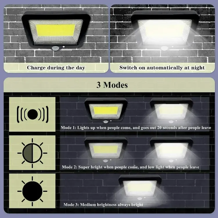 Picture of Solar Power PIR Motion Sensor Wall Light LED Outdoor Garden Security Flood Lamp