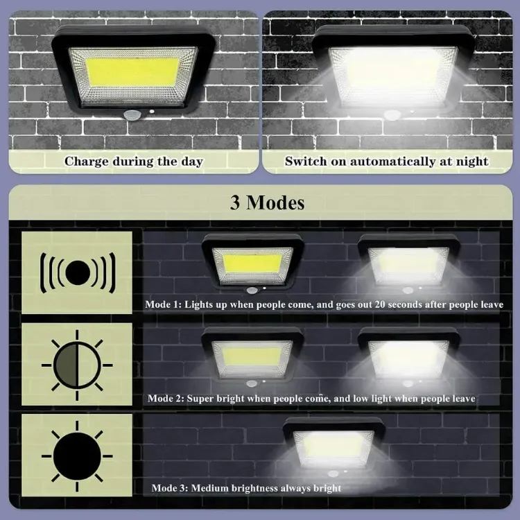 Picture of Solar Power PIR Motion Sensor Wall Light LED Outdoor Garden Security Flood Lamp