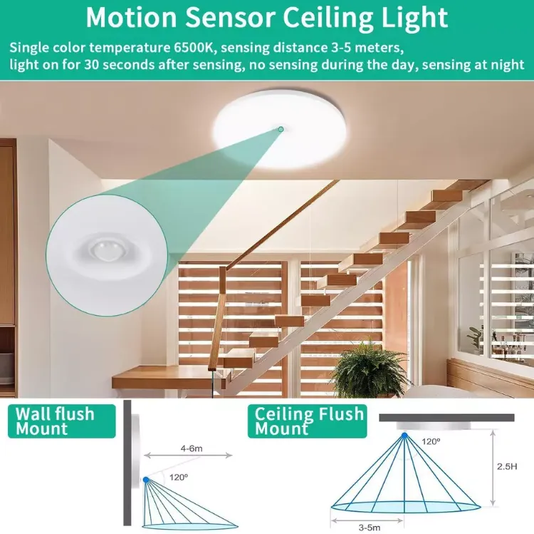 Picture of 18W LED Ceiling Light PIR Motion Sensor Light For Bathroom, Kitchen, Living Room, Round LED Ceiling Light