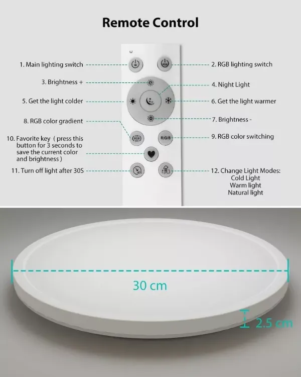 Picture of LED Round Ceiling Panel Light, Downlight for Bathroom, Kitchen & Living Room