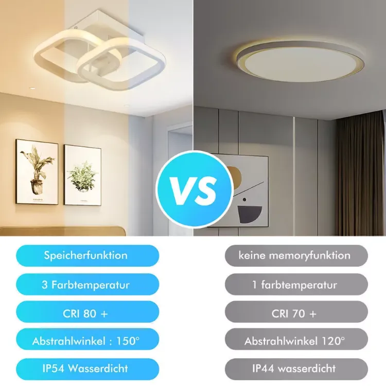 Picture of 3 Color Dimmable Bedroom Light LED Ceiling Lights For Living Room Bedroom UK