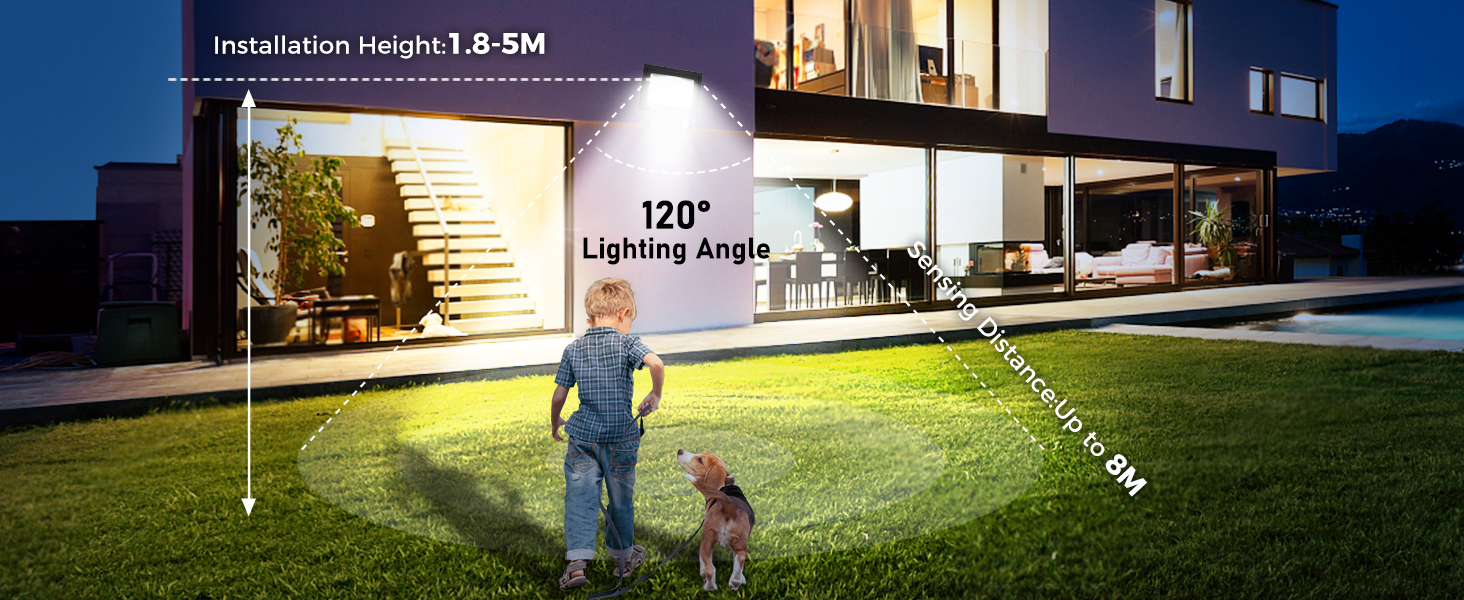 Outdoor security lights with motion sensor 