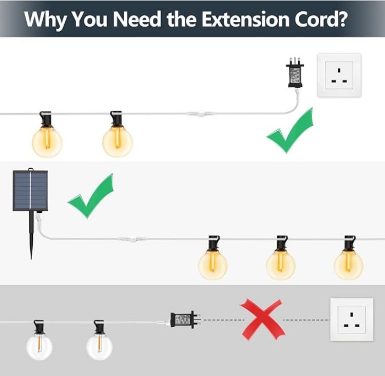 Picture of 10M/33Ft IP65 Waterproof 2-Pin Extension Cable for Christmas Lights, Garden Lights, and LED Fairy Lights