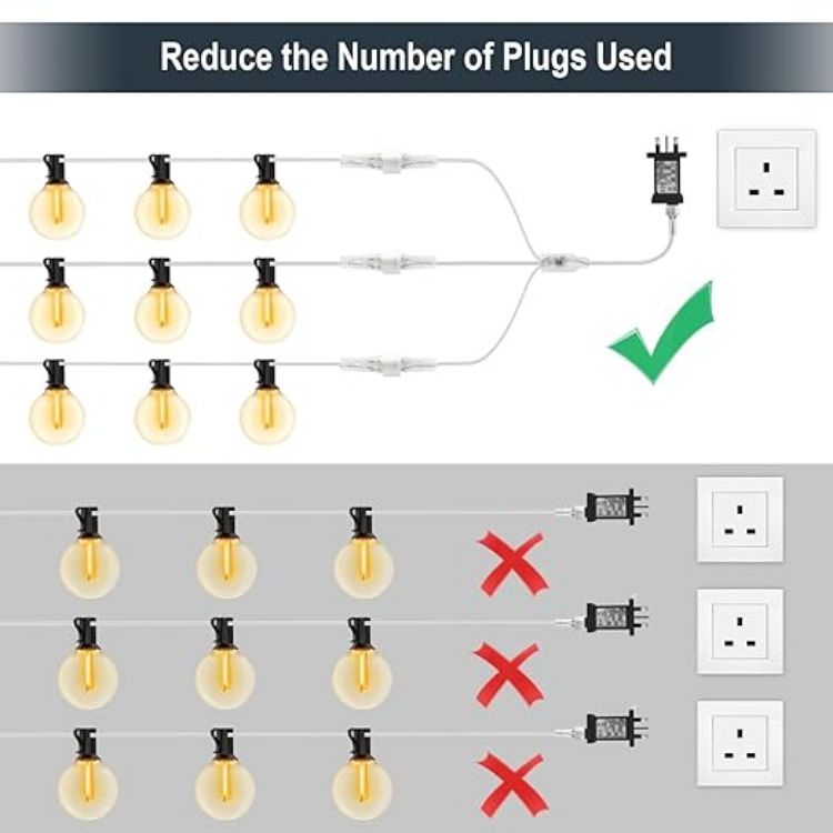 Picture of 2Pin Christmas Light 3-Way Clear Splitter Cable, IP65 Waterproof Extension Cable Connector for Outdoor Garden Lights, G40 Globe Lights, LED Fairy Lights