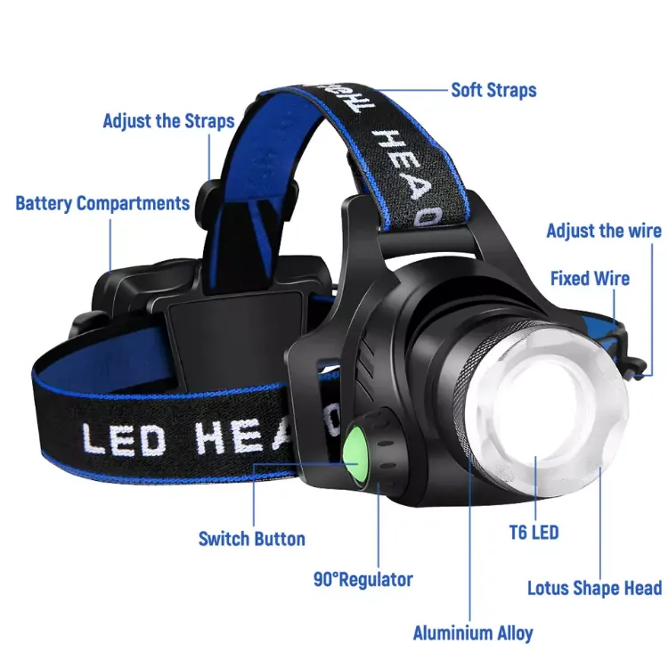 Picture of T6 Headlamp Rechargeable 350000LM LED Zoom Headlight Head Torch USB Line