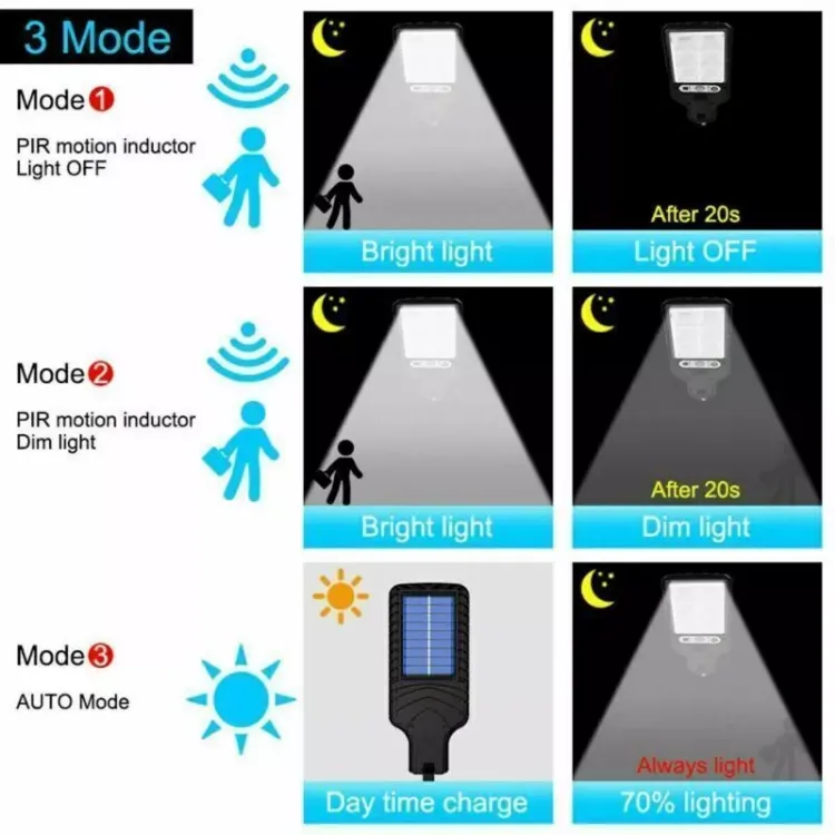 Picture of LED 6000W Solar Street Wall Light PIR Motion Sensor Outdoor Garden Lamp