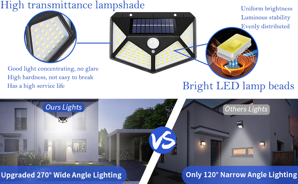 solar securith lights