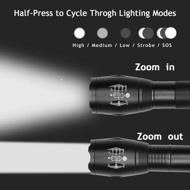 Picture of 2PCS 1200000LM USB Rechargeable LED Flashlight Super Bright Torch Tactical Lamp