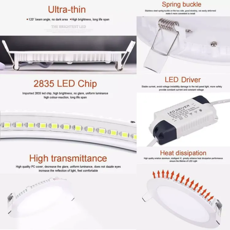 Picture of Ultra-Thin LED Cold Light Recessed Ceiling Light Flat Panel Downlight Spotlight