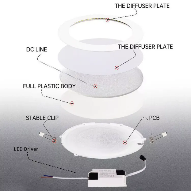 Picture of Ultra-Thin LED Cold Light Recessed Ceiling Light Flat Panel Downlight Spotlight