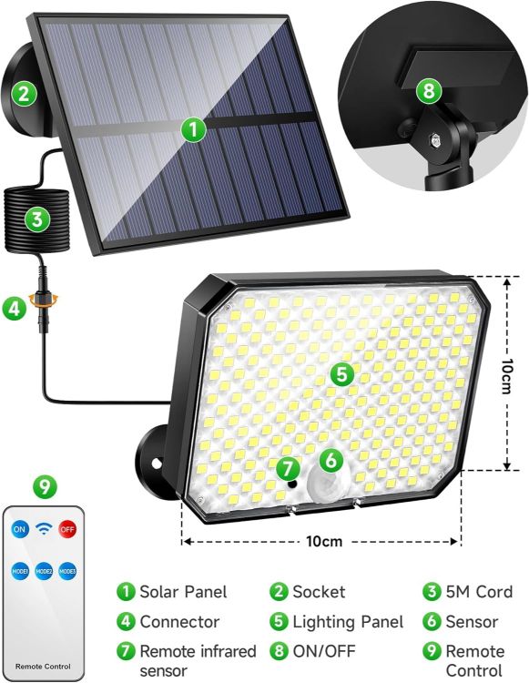 Picture of One Fire 190 LED Solar Security Lights – Outdoor Garden Lights with 3 Modes, Remote Control, Motion Sensor, IP65 Waterproof Solar Powered Lighting