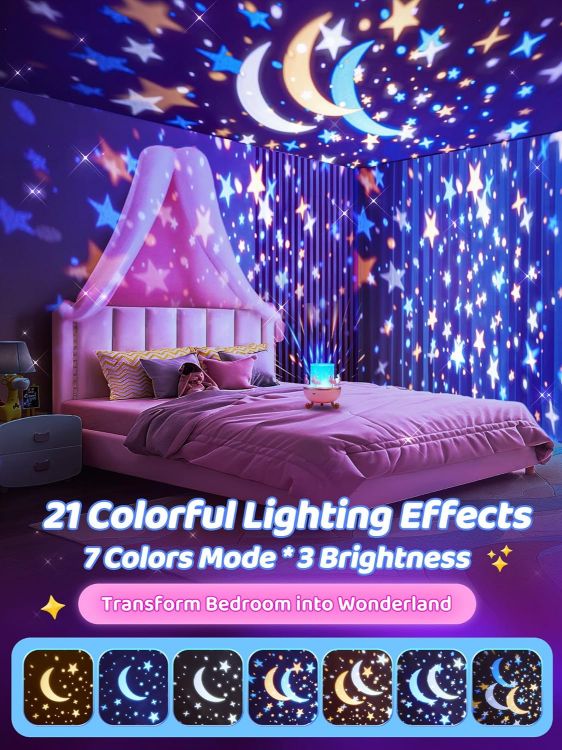 Picture of Night Light for Kids – 15 Films + 10 White Noises Baby Projector Light, Remote-Controlled Kids Night Light, Perfect Baby Girl Gift