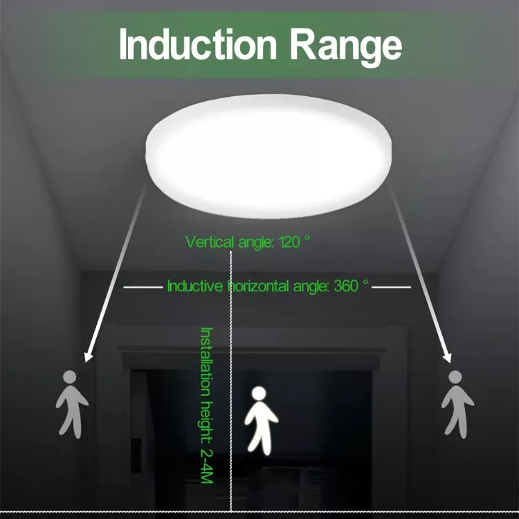 Picture of 36W LED Ceiling Light with Microwave Motion Sensor  IP56 Waterproof  Daylight White  Energy-Efficient Indoor & Outdoor Lighting