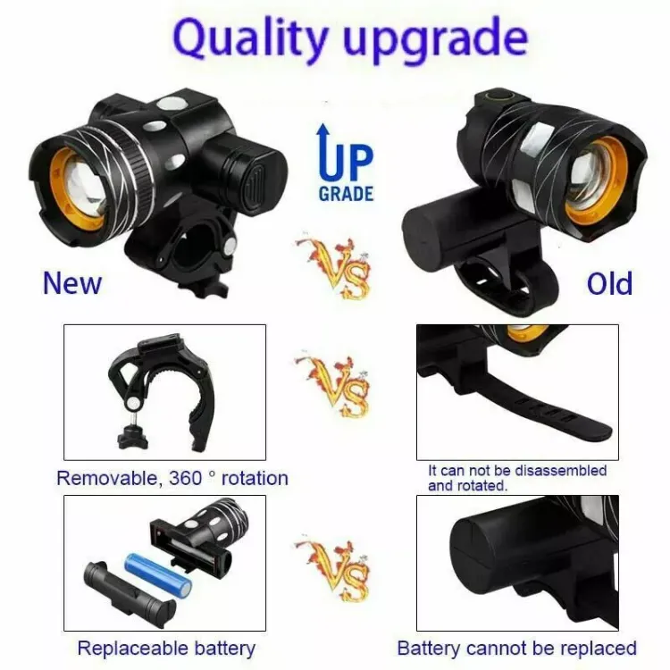 Picture of USB Rechargeable LED Bike Light Set , Front & Rear Bicycle Headlight 