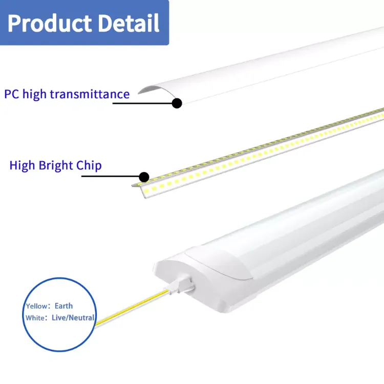 Picture of 6FT LED Batten Tube Light – 6500K Cool White Ceiling Lamp for Office, Garage & Workshop