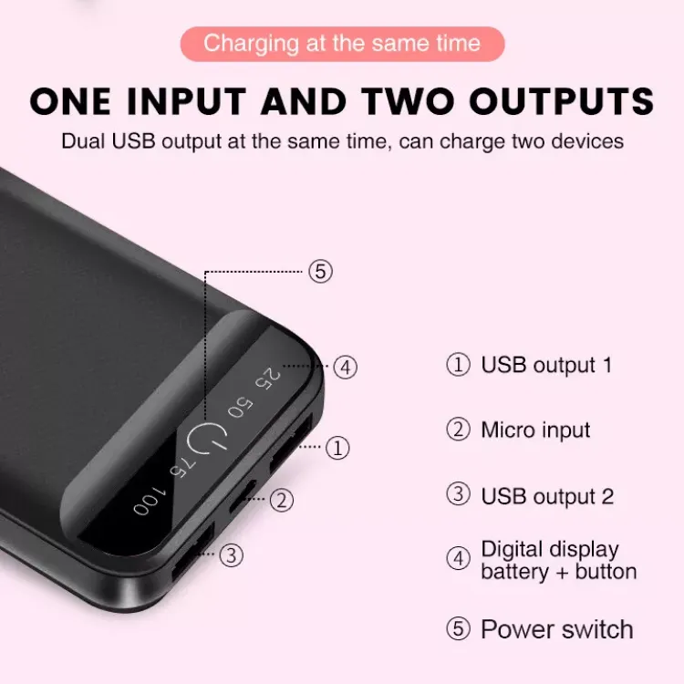 Picture of Ultra High-Capacity 9000000mAh Power Bank – Dual USB Fast Charging Portable Battery Pack