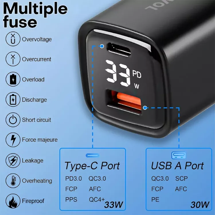 Picture of 33W Super Fast USB-C Charger Adapter for iPhone 15/14/13/12/11 Pro Max & Plus – PD Power Plug