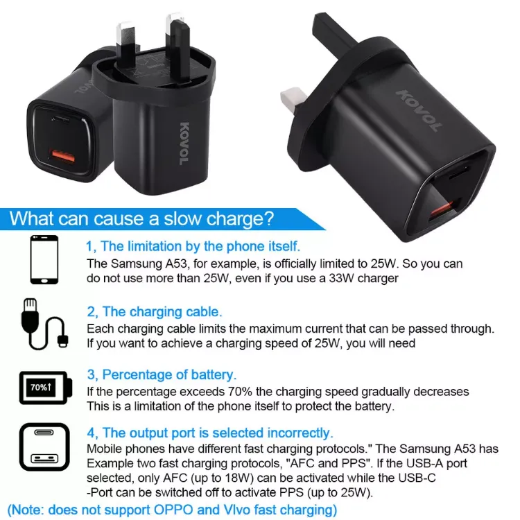 Picture of 33W Super Fast USB-C Charger Adapter for iPhone 15/14/13/12/11 Pro Max & Plus – PD Power Plug