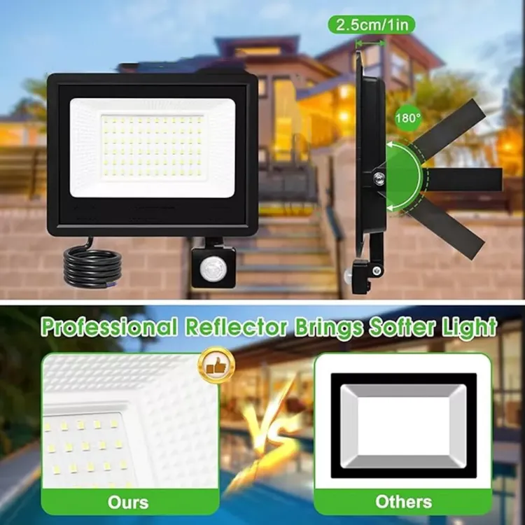 Picture of LED Floodlight – Outdoor Security Light, Waterproof Garden Spotlight, Wall-Mounted Lamp