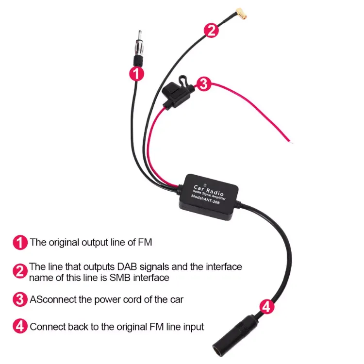 Picture of DAB FM Car Antenna Aerial Splitter – Digital Radio Signal Booster & Converter