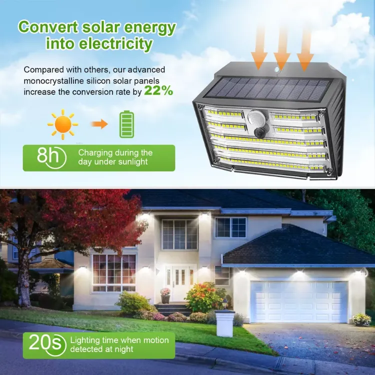 Picture of 126 LED Solar Motion Sensor Wall Light – Outdoor Security Lamp for Garden & Driveway