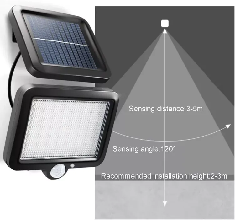 Picture of Solar-Powered PIR Motion Sensor Wall Light – LED Security Flood Lamp for Outdoor Garden