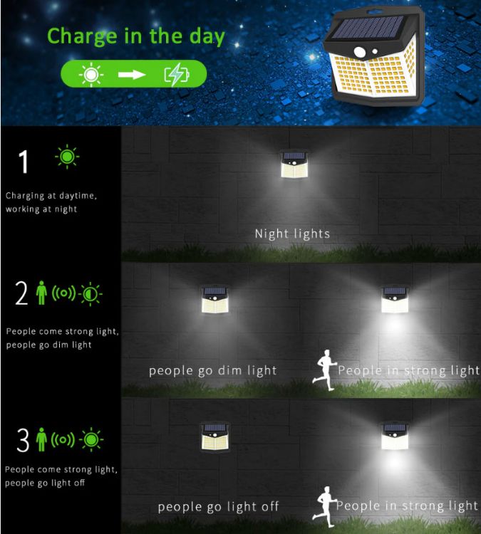 Picture of 128 LED Solar Motion Sensor Wall Light  Outdoor PIR Security Lamp for Garden & Pathways