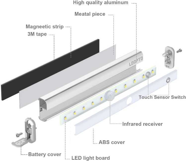 Picture of 4-Pack Wireless Under Cabinet Lights Battery-Powered LED with Remote, Dimmable & Timer for Kitchen & Bedroom