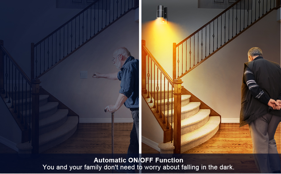 automatic on/off function