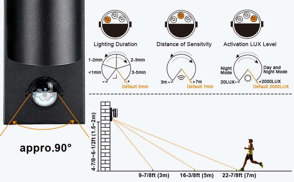 pir motion sensor outside light