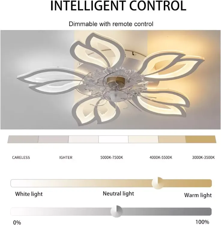 Picture of Modern LED Ceiling Fan with Lights Remote Control, Dimmable, Energy-Efficient, 7-Blade Silent Fan