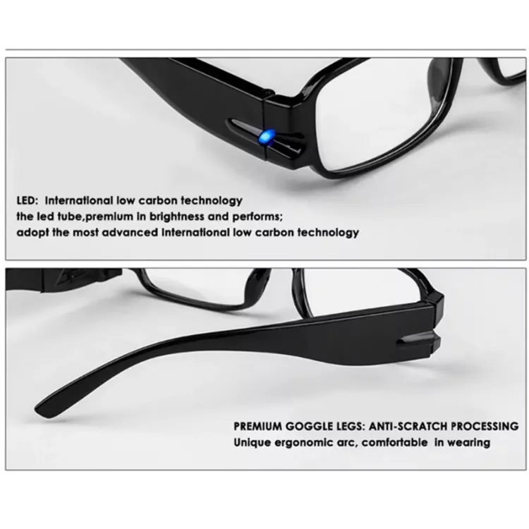 Picture of LED Lighted Rimmed Reading Glasses – Unisex Eyeglasses with Magnification (0.0 to 3.0+)