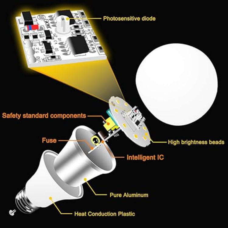 Picture of Smart E27 PIR Motion Sensor LED Bulb  Energy-Saving Ambient Light (5/12W)