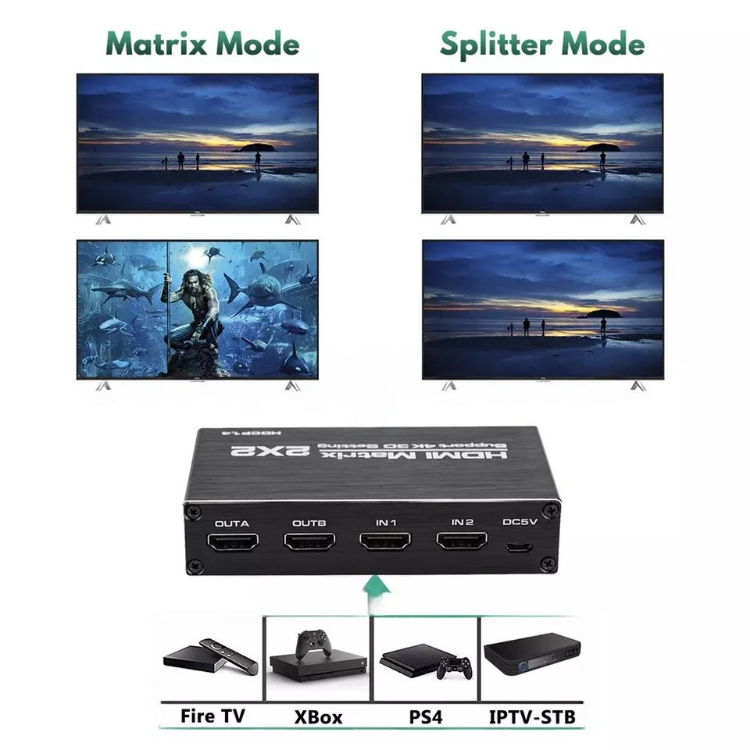 Picture of 2-in-2-Out HDMI Matrix Switch – 4K 60Hz, Remote Control, PC/Laptop Compatible