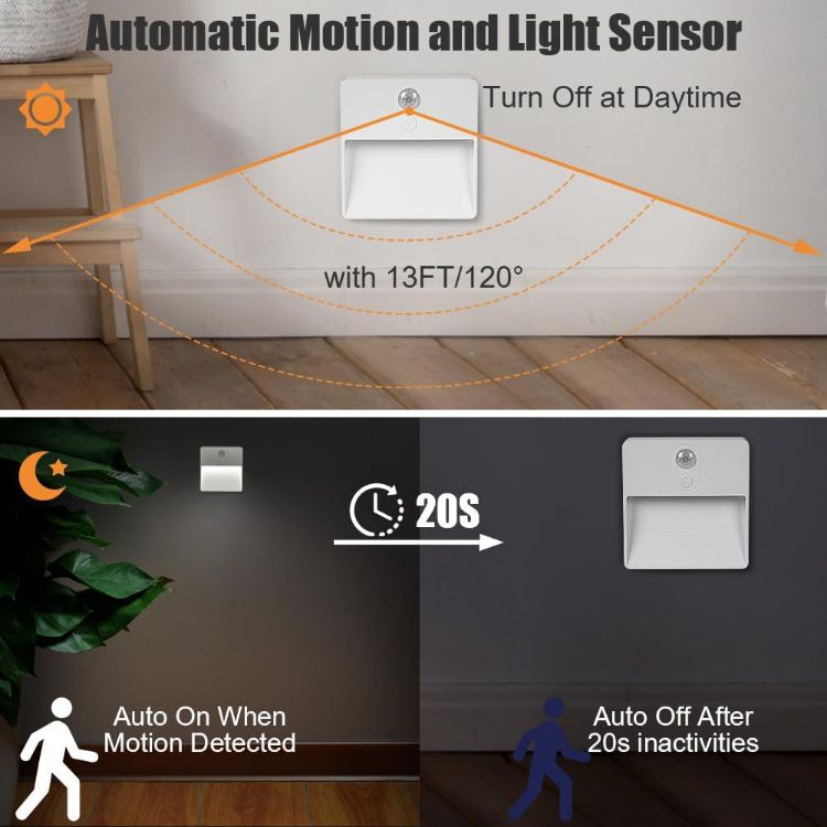 Picture of Motion Sensor LED Night Light RGB, Wireless, Magnetic Wall Lamp for Home