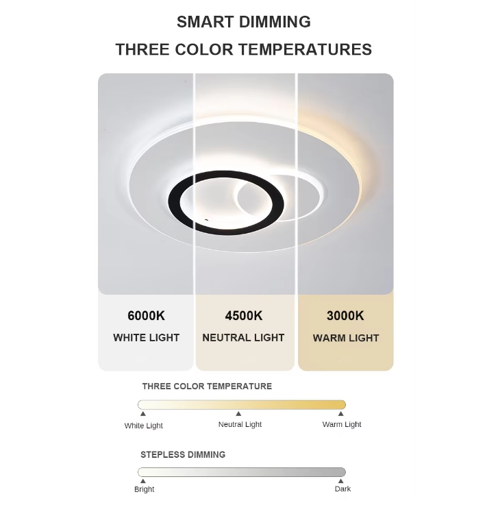 Picture of 48W Modern Round LED Ceiling Light, Dimmable 3000k/4500k/6500k, 47cm Ultra-Thin Panel Light, Suitable for Bedroom 