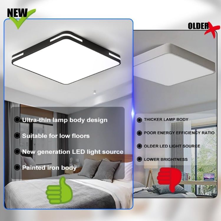 Picture of 40W LED Ceiling Light, Bathroom Lights Ceiling 3000K/4000K/6500K, 50CM Waterproof Square Black Flush Ceiling Light for Living Room