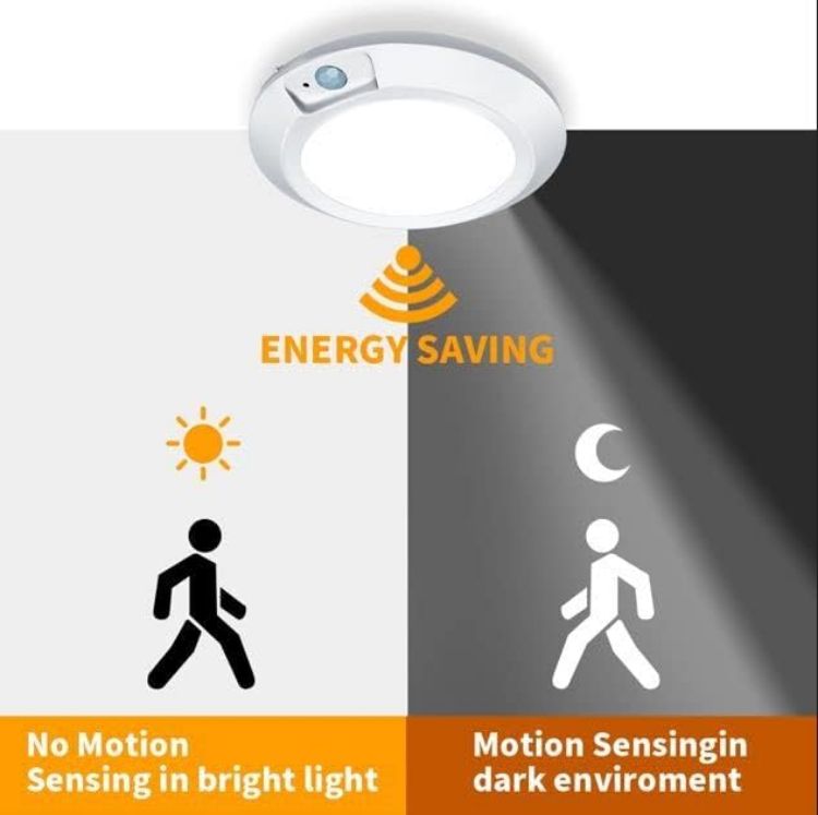 Picture of Battery-Operated Motion Sensor Ceiling Light – 6.5" Wireless LED Light, 210LM Cool White for Shed, Loft, Porch, Garage, Toilet, Stair, Hallway & Cupboard