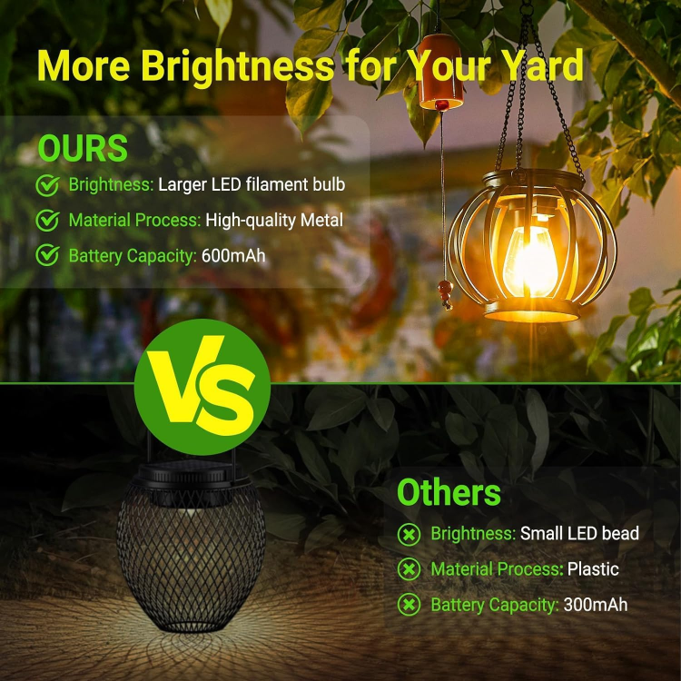 Picture of Waterproof Solar Lanterns Outdoor - Hanging Metal Solar Lights for Garden, Pathway & Patio - Auto On/Off, No Wiring Needed